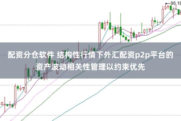 配资分仓软件 结构性行情下外汇配资p2p平台的资产波动相关性管理以约束优先