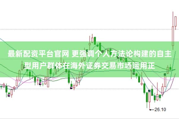 最新配资平台官网 更强调个人方法论构建的自主型用户群体在海外证券交易市场运用正