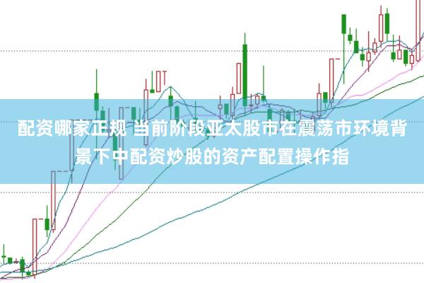 配资哪家正规 当前阶段亚太股市在震荡市环境背景下中配资炒股的资产配置操作指