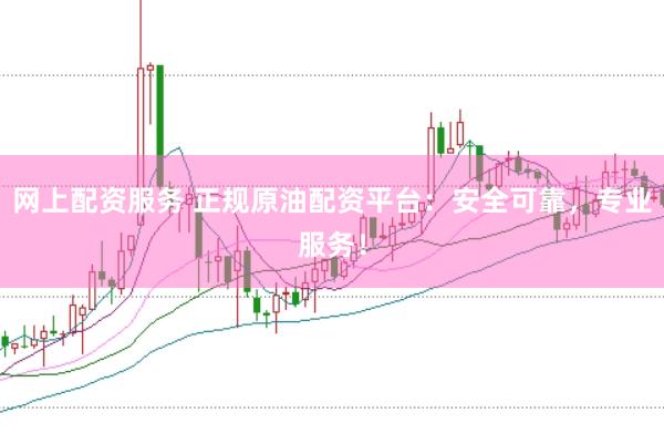 网上配资服务 正规原油配资平台：安全可靠，专业服务！