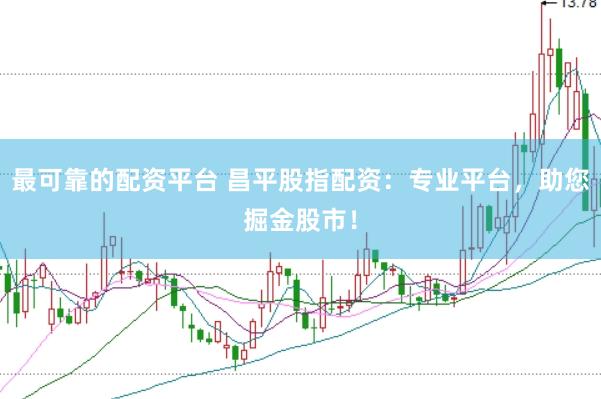 最可靠的配资平台 昌平股指配资:专业平台,助您掘金股市!