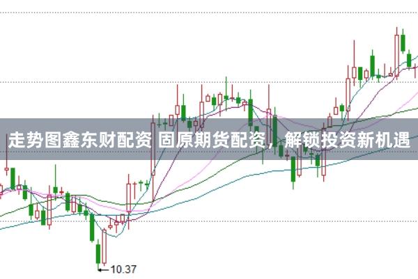 走势图鑫东财配资 固原期货配资，解锁投资新机遇