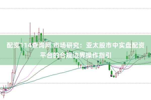 配资114查询网 市场研究：亚太股市中实盘配资平台的合规边界操作指引