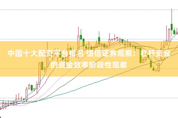 中国十大配资平台排名 恒信证券观察：杠杆资金的资金效率阶段性观察