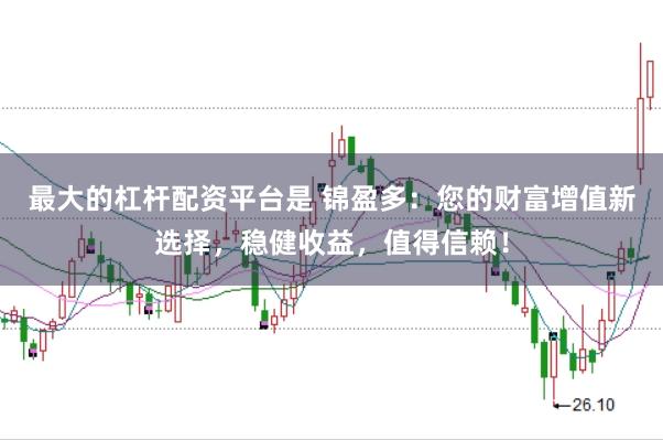 最大的杠杆配资平台是 锦盈多：您的财富增值新选择，稳健收益，值得信赖！