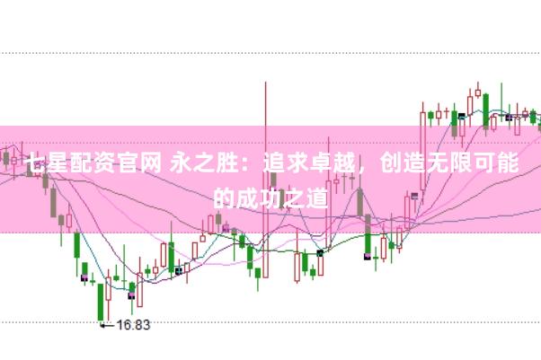 七星配资官网 永之胜：追求卓越，创造无限可能的成功之道