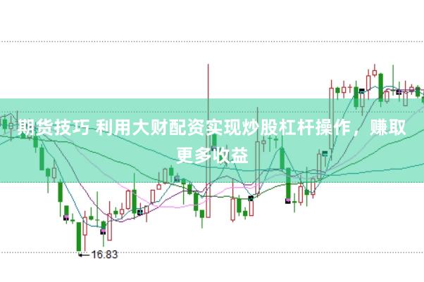 期货技巧 利用大财配资实现炒股杠杆操作，赚取更多收益