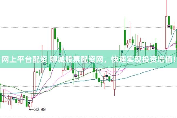 网上平台配资 聊城股票配资网，快速实现投资增值！