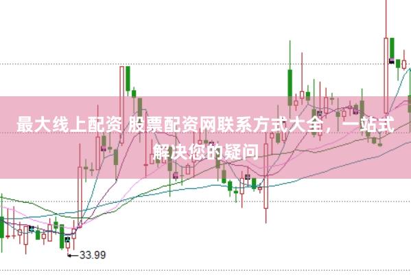 最大线上配资 股票配资网联系方式大全，一站式解决您的疑问