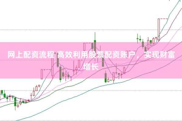 网上配资流程 高效利用股票配资账户，实现财富增长