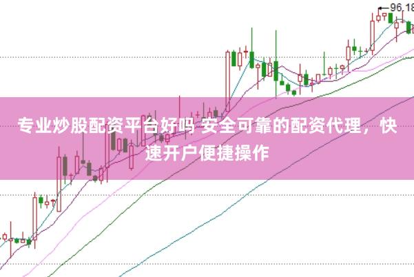 专业炒股配资平台好吗 安全可靠的配资代理，快速开户便捷操作
