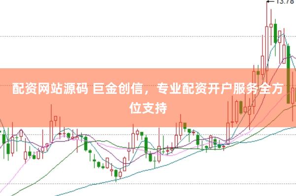 配资网站源码 巨金创信，专业配资开户服务全方位支持