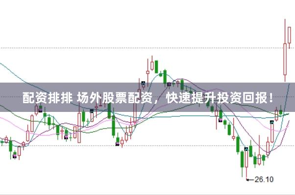 配资排排 场外股票配资，快速提升投资回报！