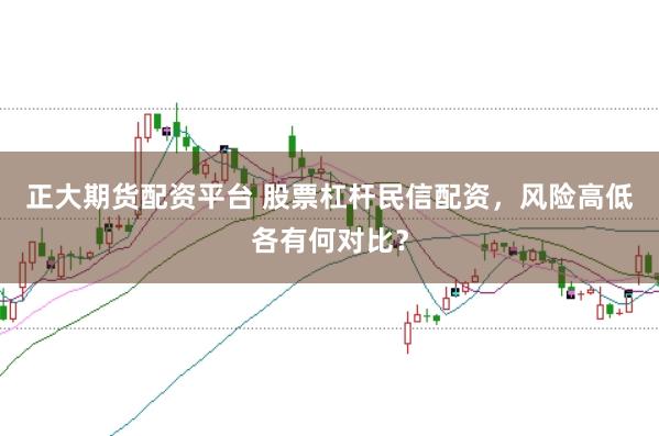 正大期货配资平台 股票杠杆民信配资,风险高低各有何对比?