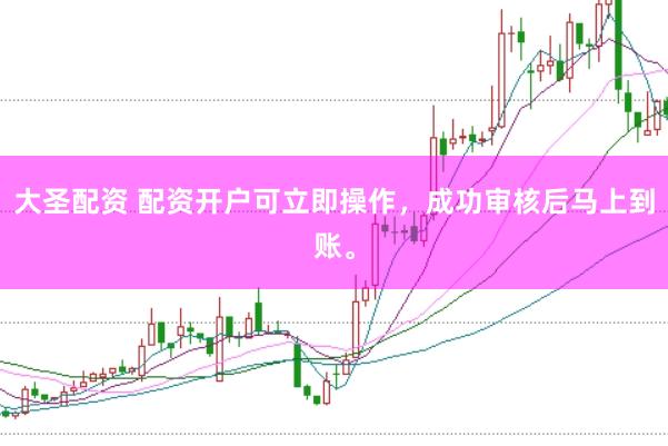 大圣配资 配资开户可立即操作，成功审核后马上到账。