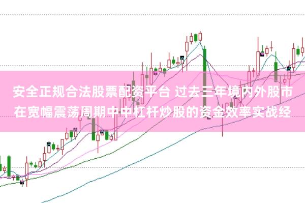 安全正规合法股票配资平台 过去三年境内外股市在宽幅震荡周期中中杠杆炒股的资金效率实战经