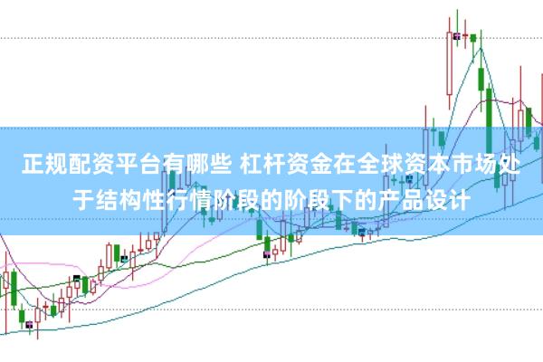 正规配资平台有哪些 杠杆资金在全球资本市场处于结构性行情阶段的阶段下的产品设计