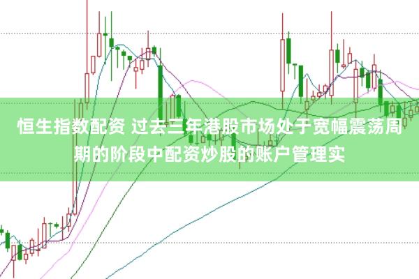 恒生指数配资 过去三年港股市场处于宽幅震荡周期的阶段中配资炒股的账户管理实